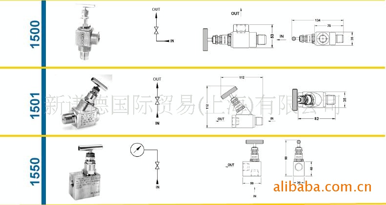 进口英国ALCO仪表阀 品质标杆与供货新选择